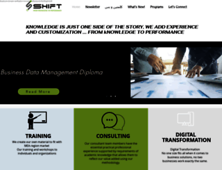 shift-performance.com screenshot