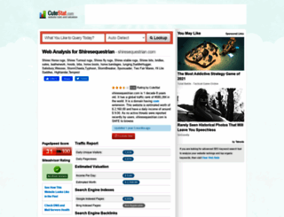 shiresequestrian.com.cutestat.com screenshot