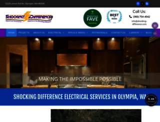 shocking-difference.com screenshot