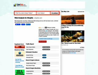 shophic.com.cutestat.com screenshot