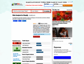 shopify.com.cutestat.com screenshot