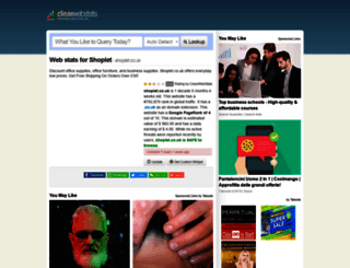 shoplet.co.uk.clearwebstats.com screenshot