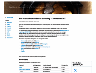 shortsell.nl screenshot