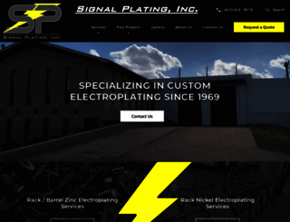 signalplating.com screenshot