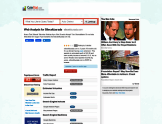 silecekburada.com.cutestat.com screenshot