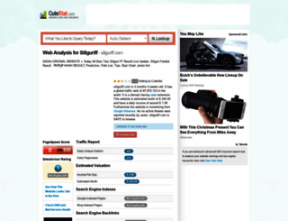siliguriff.com.cutestat.com screenshot