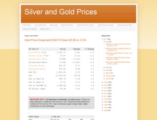 silver-and-gold-prices.goldprice.org screenshot