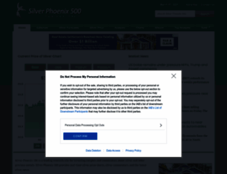 silver-phoenix500.com screenshot