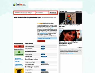 simpleindianrecipes.com.cutestat.com screenshot