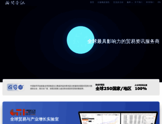 sinoimex.com screenshot