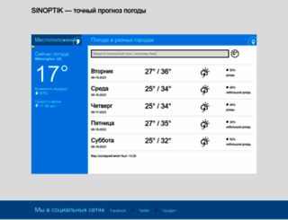 sinoptik.su screenshot