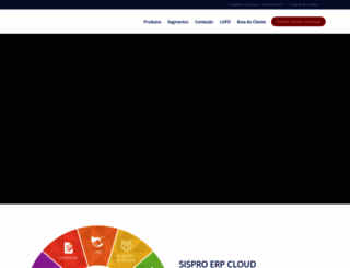 sispro.com.br screenshot