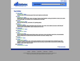 siteranker.com screenshot
