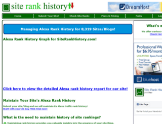 siterankhistory.com screenshot