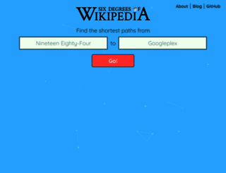 sixdegreesofwikipedia.com screenshot