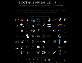 sixtysymbols.com screenshot