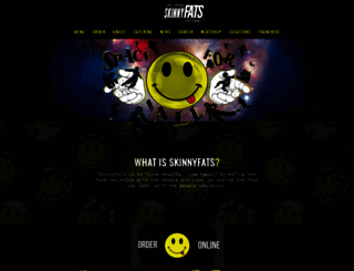 skinnyfats.com screenshot