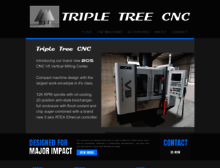 skyfirecnc-usa.com screenshot