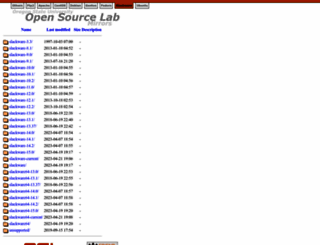 slackware.osuosl.org screenshot