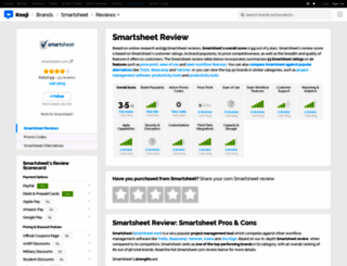 smartsheet.knoji.com screenshot