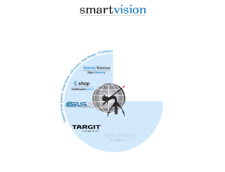 smartvision.gr screenshot