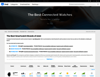 smartwatches.knoji.com screenshot