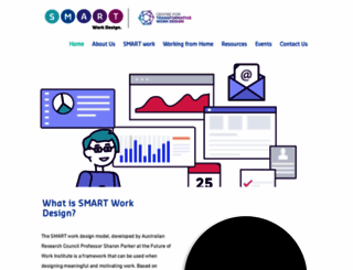 smartworkdesign.com.au screenshot