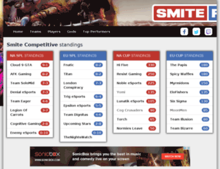 smitepros.com screenshot