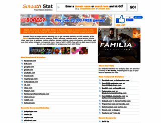 smoothstat.com screenshot