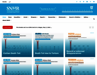 sn4hr.org screenshot