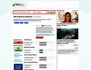 snmp-tool.de.cutestat.com screenshot