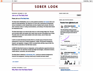 soberlook.com screenshot