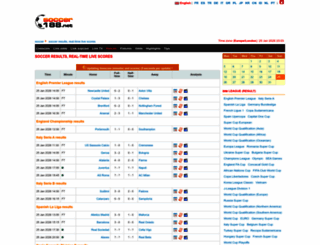 soccer188.net screenshot
