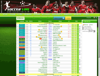 soccerlive.in.th screenshot