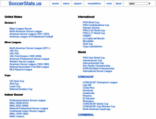 Access soccerstats.us. All-time American soccer statistics