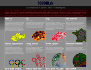 sodbtn.sk screenshot