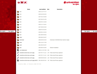 software-univention.de screenshot