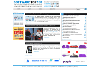 softwaretop100.org screenshot