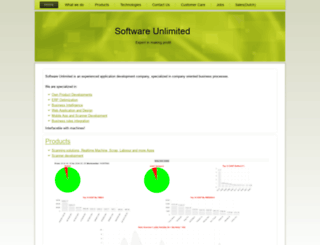 softwareunlimited.eu screenshot