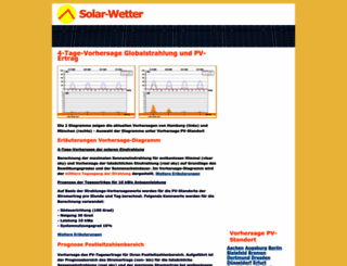 solar-wetter.com screenshot
