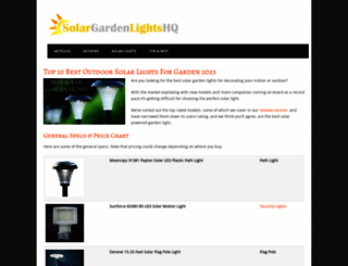 solargardenlightshq.com screenshot
