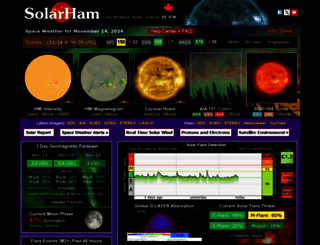 solarham.com screenshot