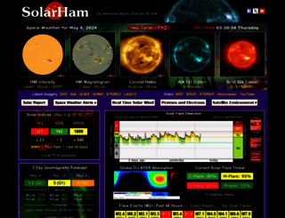 solarham.net screenshot