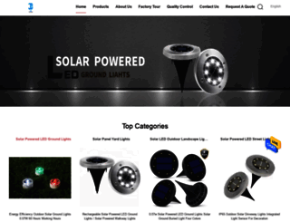 solarpowered-ledlights.com screenshot