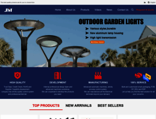 solarpoweredledstreetlights.com screenshot