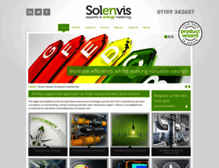 solenvisflowmeters.com screenshot