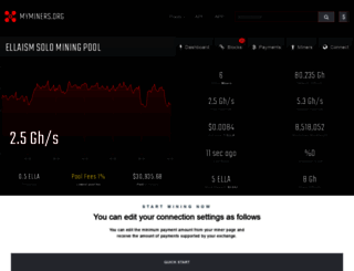 solo-ella.myminers.org screenshot