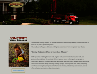 somersetwell.com screenshot