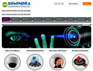 somindra.com screenshot