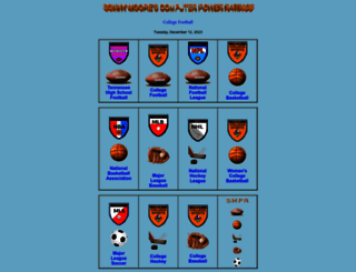 sonnymoorepowerratings.com screenshot